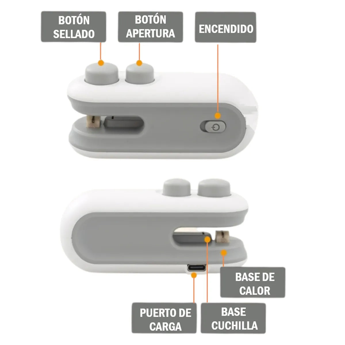 Sellador Multifuncional